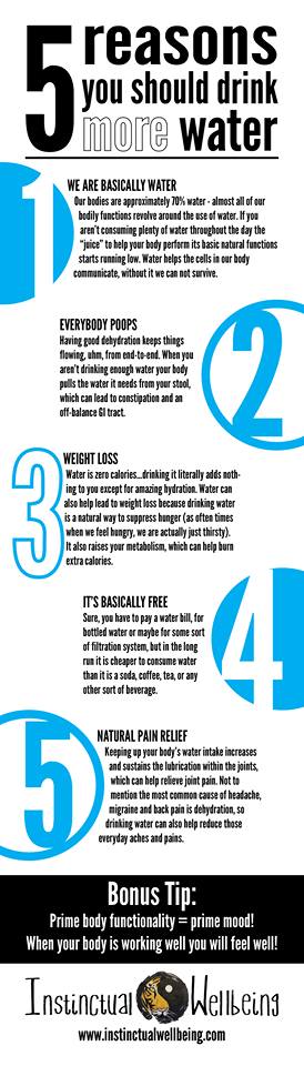 5 reasons to drink water infographic