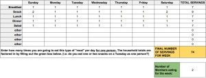 meal planning spreadsheet instinctual wellbeing