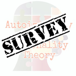 Autoimmune-Personality Theory: The Survey